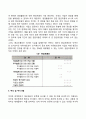 재무제표 7페이지