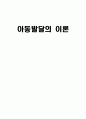 [요약본] 아동발달 - 성숙이론 학습이론 정신분석이론 인지발달이론 생태체계이론 1페이지