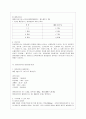 [성인간호학 공통] 1 영양지원(nutrition support) 방법을 유형 별로 제시하고 각각의 적응증 장단점을 비교하시오 또한 영양지원 방법별 간호관리 방법에 대해 서술하시오 12페이지