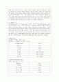 [성인간호학 공통] 1 영양지원(nutrition support) 방법을 유형 별로 제시하고 각각의 적응증 장단점을 비교하시오 또한 영양지원 방법별 간호관리 방법에 대해 서술하시오 12페이지