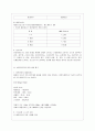 [성인간호학 공통] 1 영양지원(nutrition support) 방법을 유형 별로 제시하고 각각의 적응증 장단점을 비교하시오 또한 영양지원 방법별 간호관리 방법에 대해 서술하시오 13페이지