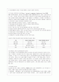 [성인간호학 공통] 1 영양지원(nutrition support) 방법을 유형 별로 제시하고 각각의 적응증 장단점을 비교하시오 또한 영양지원 방법별 간호관리 방법에 대해 서술하시오 17페이지
