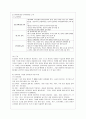 [성인간호학 공통] 1 영양지원(nutrition support) 방법을 유형 별로 제시하고 각각의 적응증 장단점을 비교하시오 또한 영양지원 방법별 간호관리 방법에 대해 서술하시오 26페이지