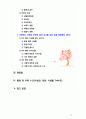 [2019 생활과건강][비만음주][출처표기] 1) 현재 자신이 갖고 있는 건강문제(질병 혹은 증상) 2가지 제시하고 각 건강문제가 자신의 신체적 심리적 사회적 측면에 미치는 2페이지