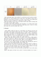 [일반생물학 실험] coacervate(코아세르베이트) 실험 결과레포트 A+ 2페이지