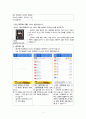 [지역사회복지론] 시각 장애인용 앱 가이드 3페이지