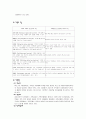 가족문제와 사회복지 - 개념 이론 및 실태와 문제 2페이지