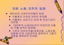 1911년 영국의 국민보험법 - 자유당 정부의 사회개혁 인물 탐구 11페이지