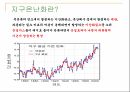 글쓰기 - 지구온난화 - 지구 온난화의 원인 결과와 실태 해결방안 3페이지