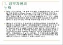 글쓰기 - 지구온난화 - 지구 온난화의 원인 결과와 실태 해결방안 13페이지