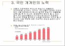 글쓰기 - 지구온난화 - 지구 온난화의 원인 결과와 실태 해결방안 19페이지