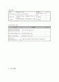 사업계획서 - 나 여기 있고 너 거기 있니 - 사회통합을 준비하는 광주 5페이지