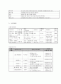 사업계획서 - 세 가지 즐거움이 있는 곳  락락락 - 노인생활의 활력 되찾기 2페이지