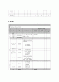 사업계획서 - 응답하라 다문화 - 다문화 가정 인식개선 5페이지