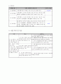 사업계획서 - 한 부모 가정 자녀들을 위한 스포츠 프로그램 - 건강한 사회 가족을 위한 한 부모 가정 지원 2페이지