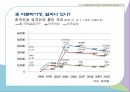 사회복지와 인권 - 다문화가족과 인권 3페이지