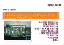 의사소통 - 자동차의 주요 제원 12페이지