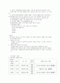 장애인 주거시설과 그룹홈 7페이지