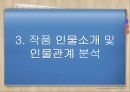 커뮤니와 인간관계 - 관상 - 작품 선정 이유 5페이지