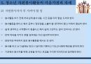 청소년자원봉사활동 - 청소년의 이해 특성 청소년 자원봉사 특성과 성인 자원봉사자와의 차이점 13페이지