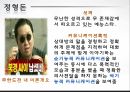 커뮤니케이션과 대인관계 - 무한도전 5페이지