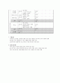 사업계획서 - 1세대와 3세대가 하나 되는 세대통합 프로그램 - 함께애요 8페이지