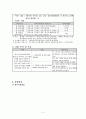 사업계획서 - 경증ㆍ정신지체장애아동의 건강증진을 위한 다이어트 프로그램 - 우리날다 2페이지
