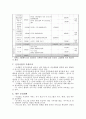 사업계획서 - 국제결혼 이주여성들의 사회적응 도움 - 한국으로 스며들기 프로젝트 9페이지