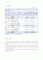 사업계획서 - 노인의 노인에 의한 노인을 위한 카페 - 노인들의 일자리 증가 7페이지