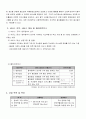 사업계획서 - 애프터 스쿨 - 한부모 가정 내에서 아동의 올바른 성장 및 교육을 위한 통합서비스 지원 사업 2페이지