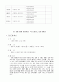 사업계획서 - 실습일정표 - 너나들이 - 장애아동의 즐거운 방학생활 2페이지
