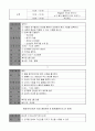 사업계획서 - 실습일정표 - 너나들이 - 장애아동의 즐거운 방학생활 7페이지