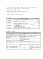 사업계획서 - 은반지 - 은퇴노인의 삶의 만족감 증진을 위한 교육프로그램 2페이지