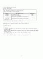 사업계획서 - 저소득층 한부모가정의 가족강화기능 프로그램 - 우린 행복합니다 5페이지