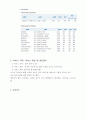 사업계획서 - 저소득 독거노인의  자아존중감 및 사회성 향상을 위한 원예활동 프로그램 - 다함께 웃을아름다울밝을 3페이지