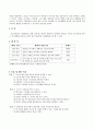사업계획서 - 정신지체장애인의 체육활동을 통한 체력향상 및 사회통합 프로그램 - 마이클 조던을 꿈꾸며 2페이지