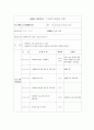 사업계획서 - 장애인의 의미있는 생활 - 여름방학 활동 37페이지