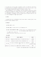 사업계획서 - 청각장애아동을 둔 부모교육 - 우리 아이를 어떻게 양육할까요 2페이지