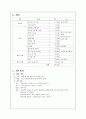사업계획서 - 지역사회복지 프로그램 - 스포츠 - 중 · 고등학생을 위한 풋살 한마당 3페이지