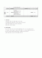 사업계획서 - 청춘 기자단 - 노인 자원봉사자들의 시니어 리포터 활동을 통한 지역사회 통합 프로그램 9페이지