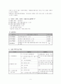 사업계획서 - 통하는 세상 - 노숙인 사회 인식 개선 3페이지