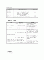 사업계획서 - 한부모가정 아동의 문화·학습지원을 위한 주간보호 사업 - 두근두근 설레이는 꿈 함께하는 가족 2페이지