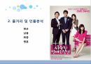시라노 연애조작단을 통한 커뮤니케이션과 대인관계 4페이지
