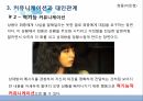 시라노 연애조작단을 통한 커뮤니케이션과 대인관계 18페이지
