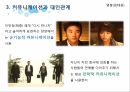 시라노 연애조작단을 통한 커뮤니케이션과 대인관계 21페이지