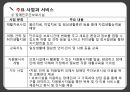 (비영리)장애인복지시설 - 장애인복지시설의 이해 설치 및 운영 27페이지