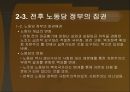복지국가의 등장 - 복지국가라는 말의 기원 전후 노동당 정부의 집권 9페이지