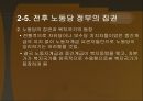 복지국가의 등장 - 복지국가라는 말의 기원 전후 노동당 정부의 집권 11페이지