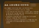 복지국가의 등장 - 복지국가라는 말의 기원 전후 노동당 정부의 집권 23페이지