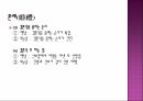 관혼상제(冠婚喪祭) - 관례 혼례 상례 제례 11페이지